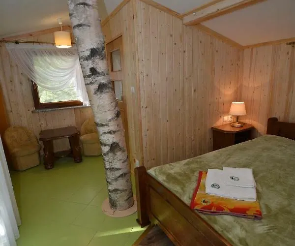 Majatek Gize Marczak Rezort